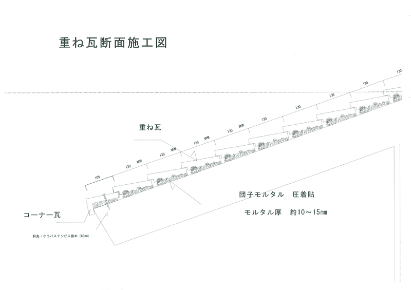 重ね瓦　断面施工図